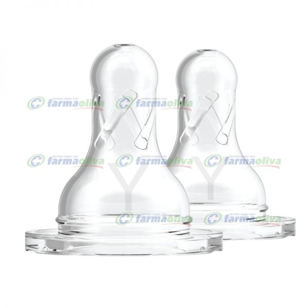 DR TETINA Y -CUT X 2 312